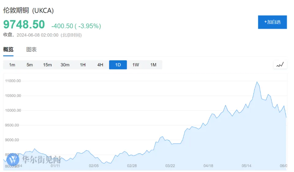武汉武昌信用卡精养代还“以卡养卡”的操作小技巧！养好卡额度从6000涨到20W不是梦