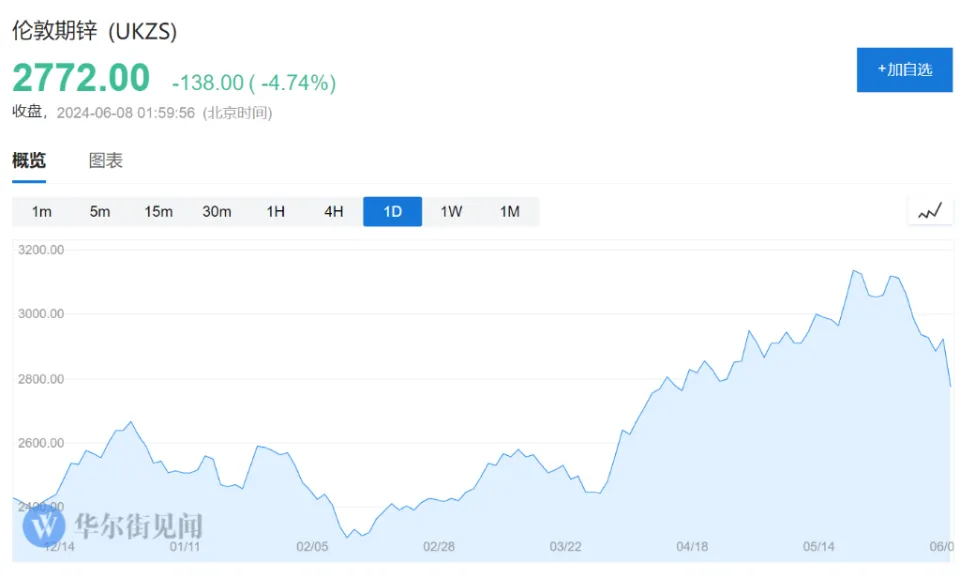 武汉武昌信用卡精养代还“以卡养卡”的操作小技巧！养好卡额度从6000涨到20W不是梦