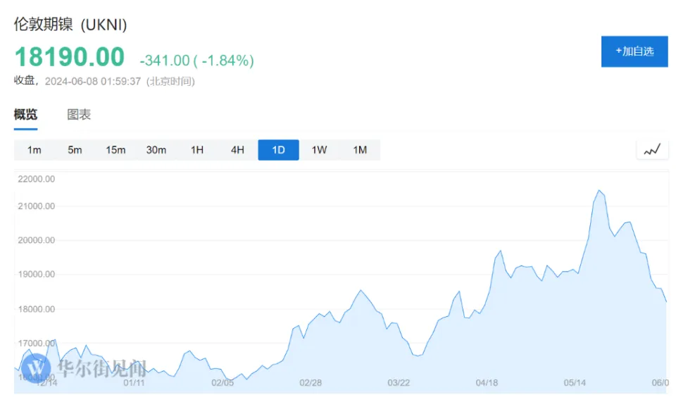 武汉武昌信用卡精养代还“以卡养卡”的操作小技巧！养好卡额度从6000涨到20W不是梦