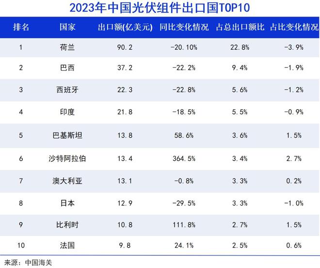 《武汉信用卡养卡》在武汉消费信用卡哪种方式取现养卡最划算,省钱?
