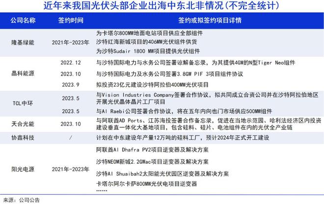 《武汉信用卡养卡》在武汉消费信用卡哪种方式取现养卡最划算,省钱?