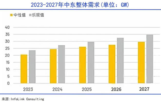 《武汉信用卡养卡》在武汉消费信用卡哪种方式取现养卡最划算,省钱?
