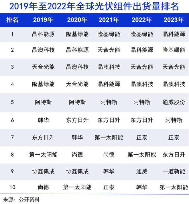 《武汉信用卡养卡》在武汉消费信用卡哪种方式取现养卡最划算,省钱?