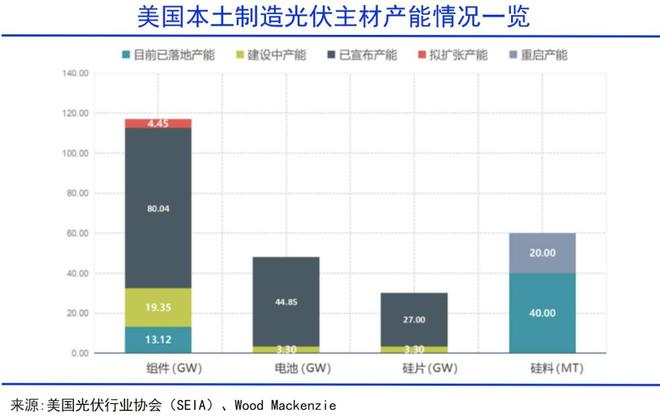 《武汉信用卡养卡》在武汉消费信用卡哪种方式取现养卡最划算,省钱?