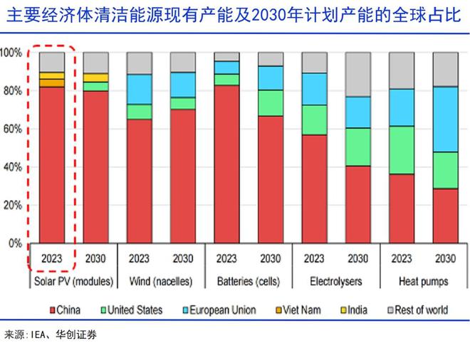 《武汉信用卡养卡》在武汉消费信用卡哪种方式取现养卡最划算,省钱?