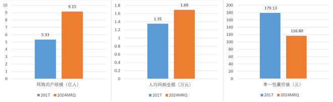丰满！重庆巴南区实体当面操作花呗白条提现秒到账(2024最佳方法已揭秘)