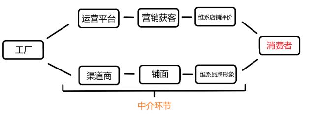 丰满！重庆巴南区实体当面操作花呗白条提现秒到账(2024最佳方法已揭秘)