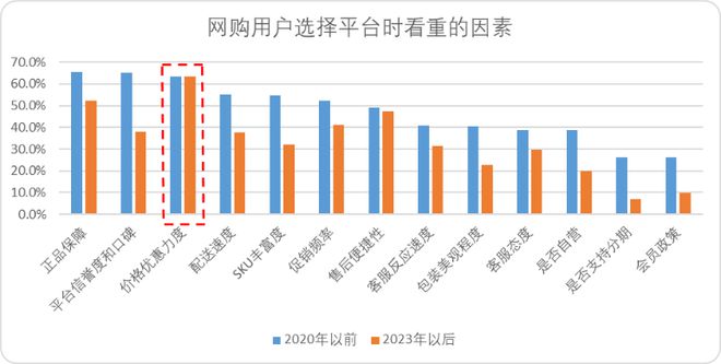 丰满！重庆巴南区实体当面操作花呗白条提现秒到账(2024最佳方法已揭秘)