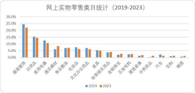 丰满！重庆巴南区实体当面操作花呗白条提现秒到账(2024最佳方法已揭秘)