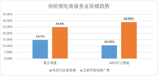 丰满！重庆巴南区实体当面操作花呗白条提现秒到账(2024最佳方法已揭秘)