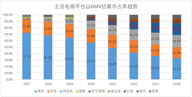 丰满！重庆巴南区实体当面操作花呗白条提现秒到账(2024最佳方法已揭秘)